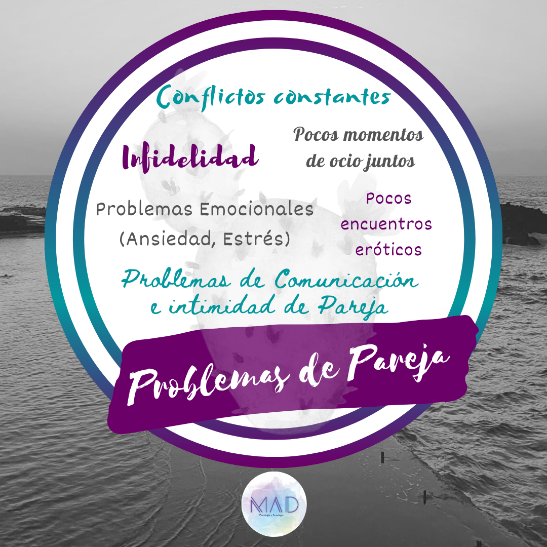 Problemas de Pareja Tenerife