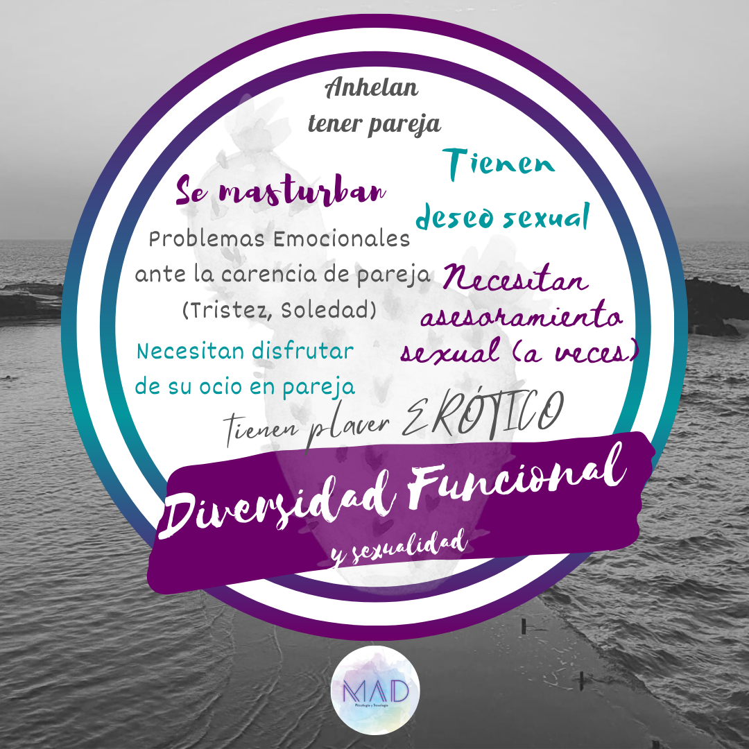 Problemas de Pareja Tenerife